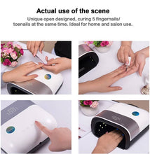 Load image into Gallery viewer, IDOL X SunUV 2.0 LED/UV Nail LAMP
